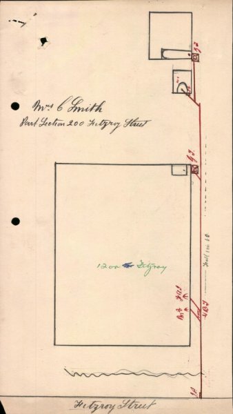 1908 drainage plan 