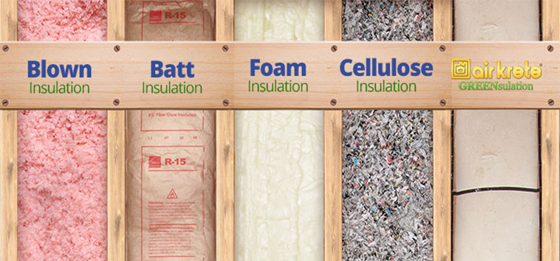 insulation